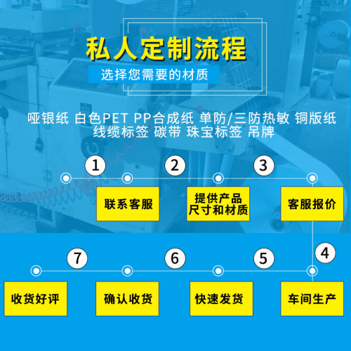 亚银标签纸哑银不干胶条码纸防水PET100*90*80*70*60*50*40*30*20 - 图2