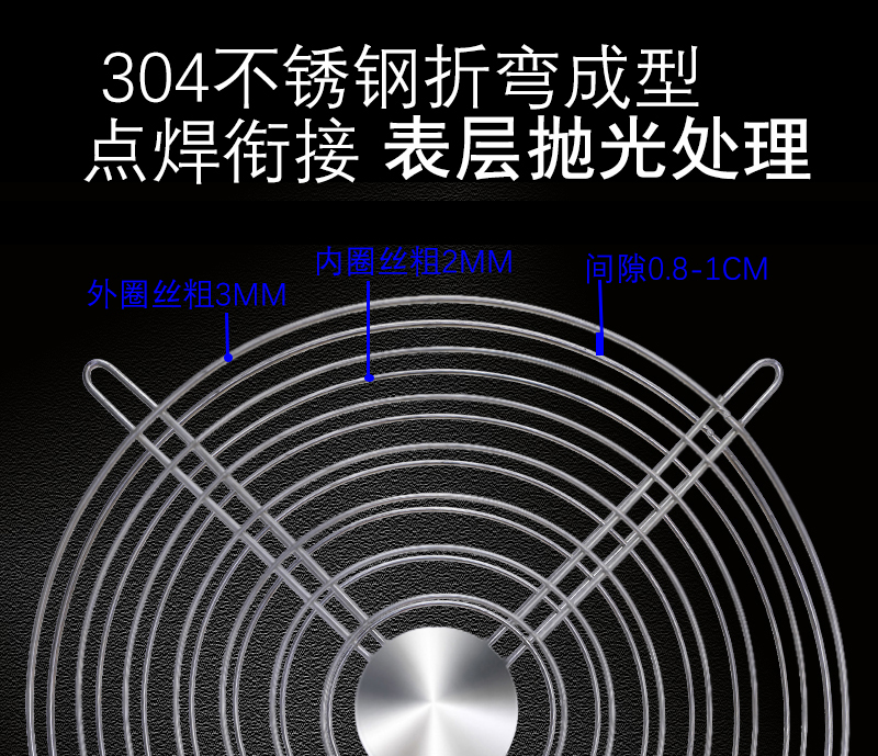 304不锈钢钢丝网/圆形轴流风机防护网/排气扇防鼠网罩/金属防护罩 - 图1