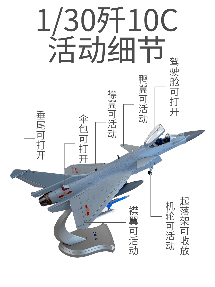 正品歼十C飞机模型 J10C/歼10C战斗机合金仿真摆件收藏送礼展示 1 - 图1