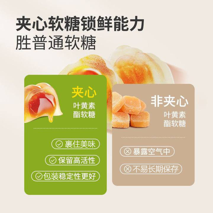 度雄优选蓝莓叶黄素酯夹心软糖官方正品儿童成人保护眼睛营养糖果,淘宝优惠券,粉丝福利购,淘宝优惠卷