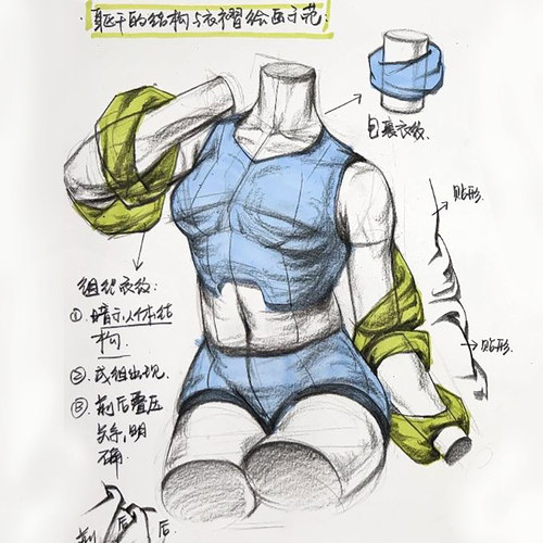 美术联考人物速写教程视频 高考速写基础动态临摹范本零基础自学 - 图2