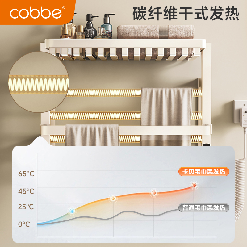 卡贝奶白电热毛巾架卫生间家用免打孔智能加热烘干置物架子壁挂式-图0