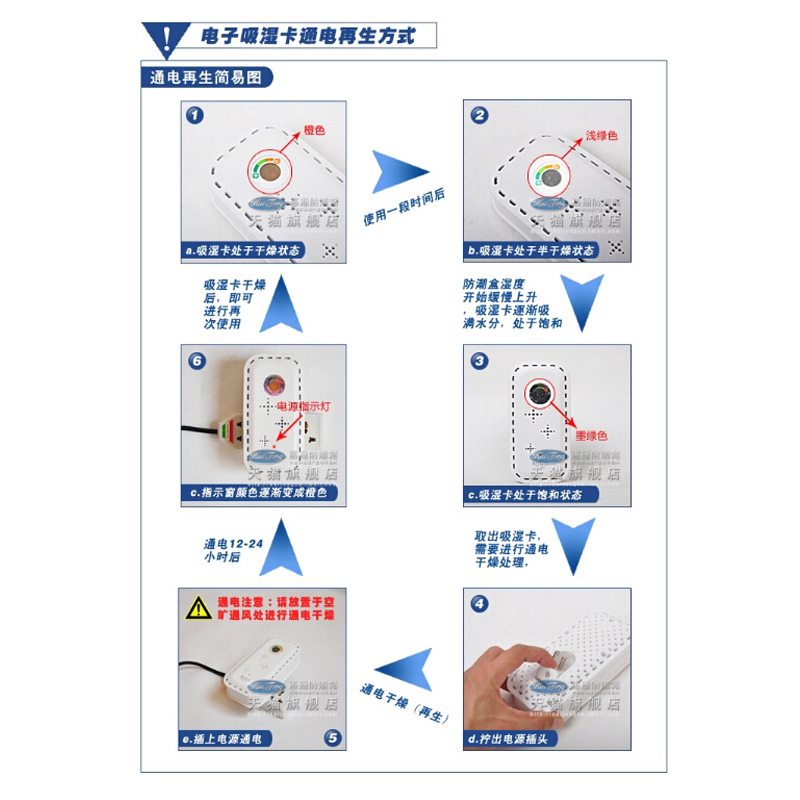 惠通电子吸湿卡防潮珠插电再生式防潮剂衣柜橱柜鞋柜除湿器-图3