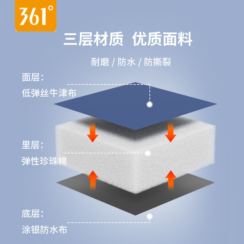 361午睡垫学生宿舍办公室便携可折叠加厚单人午休打地铺防潮垫子-图1