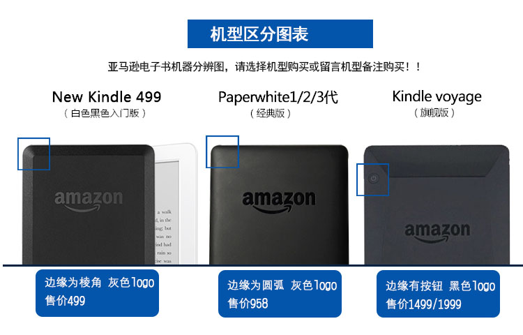 适用亚马逊kindle voyage翻盖保护套KV皮套电子书套1499轻薄壳-图0