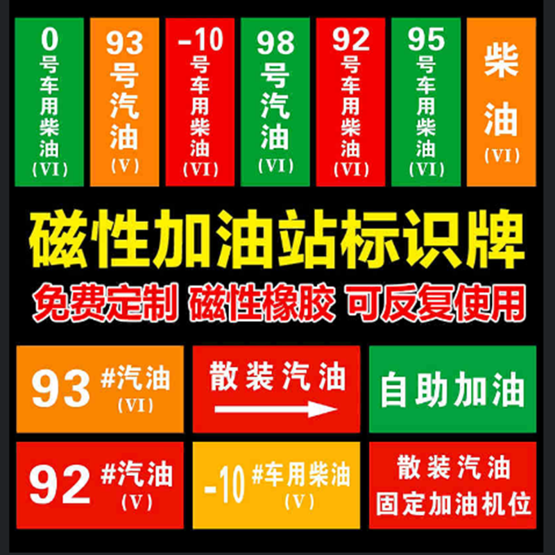 磁性加油站油品标识标牌汽油柴油乙醇国六警示油品指示牌汽油标志 - 图1