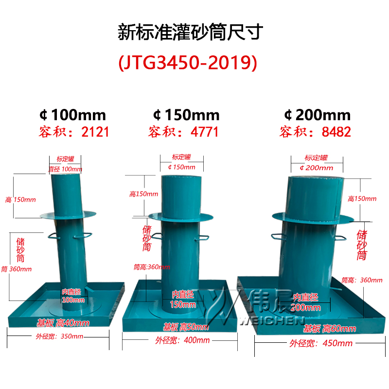 JTG3450-2019新标准灌砂筒整套150mm灌砂桶压实度试验200凿子基板-图1