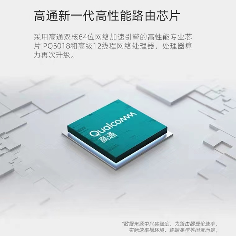 中兴5G cpe路由器千兆网口移动随身随行wifi6企业级插卡4G5G全网通家用5G网络无线宽带高通芯片MC8020-图2