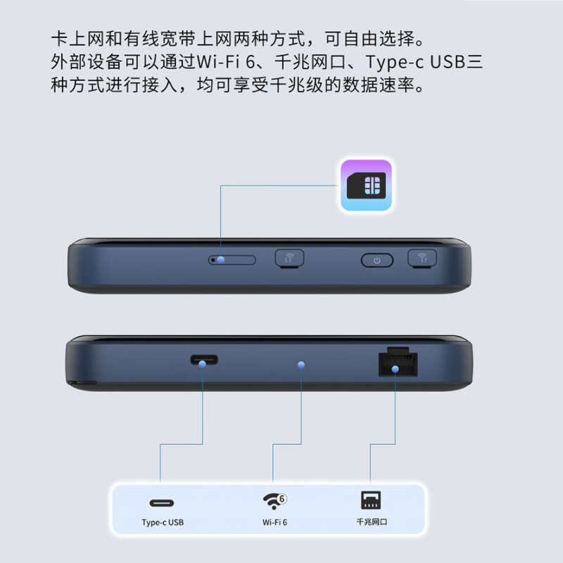 5G随身wifi6 U50 Pro移动车载中兴mu5120移动插卡上网手机电脑便携式无线网卡4g随行三网通用mifi路由器cpe - 图0