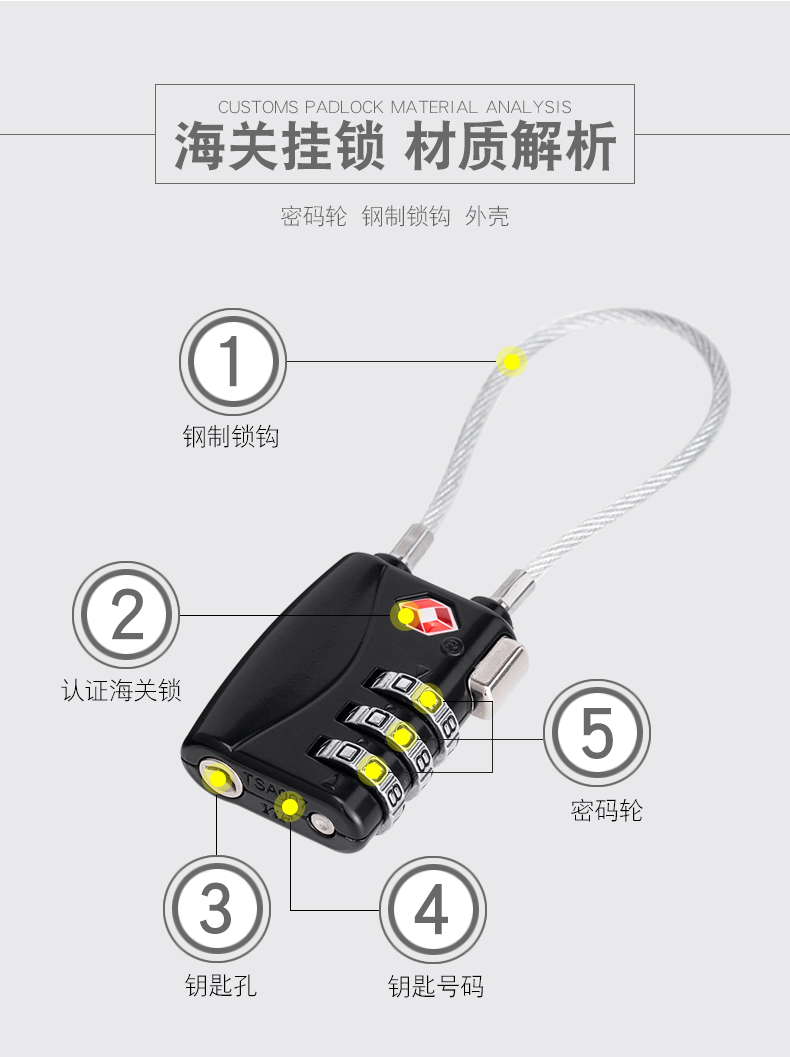 促销出国海关锁 tsa密码锁拉杆箱包旅行箱防盗钢丝锁通关锁行李箱-图2