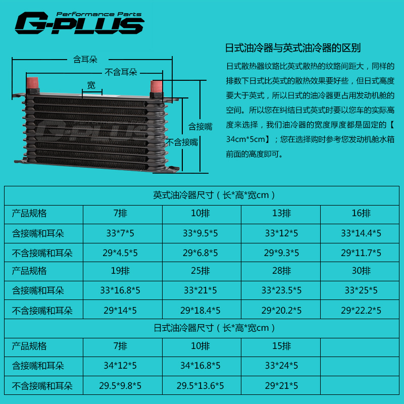 汽车改装机油散热器套件英式25排恒温油冷却器赛车冷凝器分离油饼