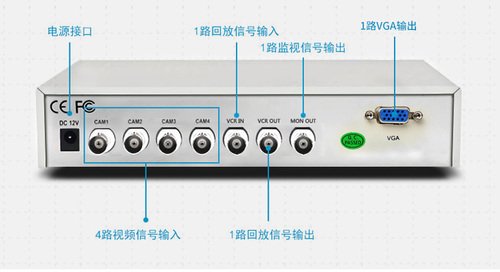 4画面VGA分割器工业相机4视频分割4分屏器四进一出送电源断电记忆