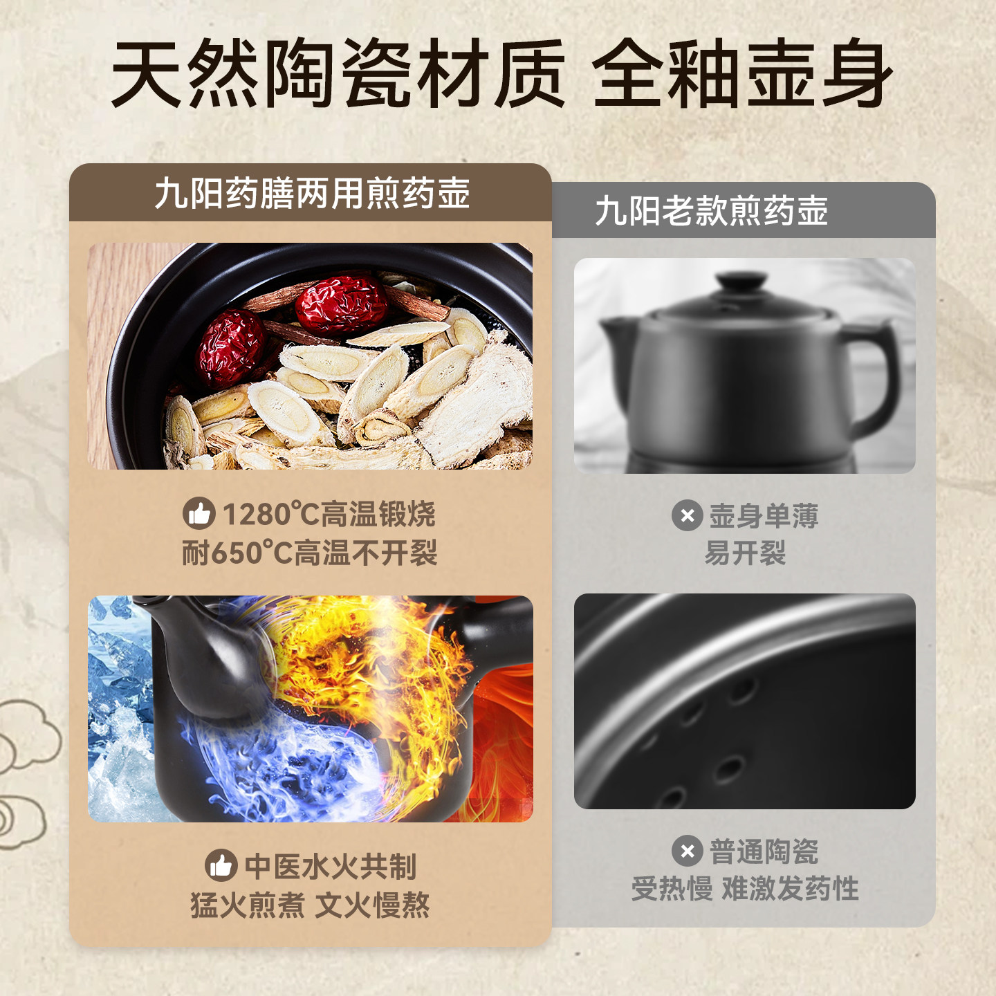 九阳中药砂锅老式熬中药专用锅煎药壶药罐家用专门煮药瓦罐药煲,淘宝优惠券,粉丝福利购,淘宝优惠卷