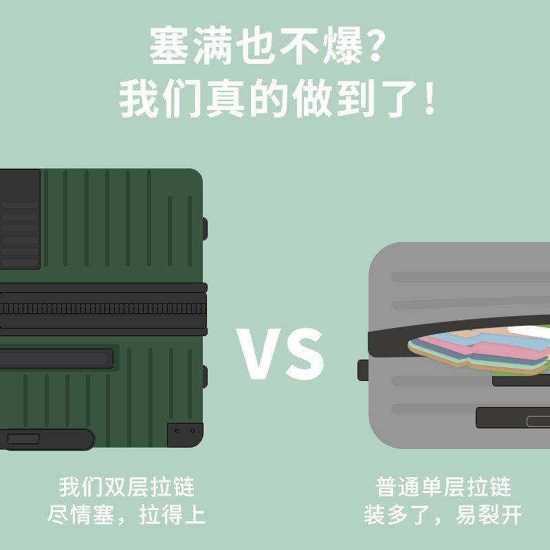 女2022新款万向轮男大容量拉杆箱 dy箱包旅行箱