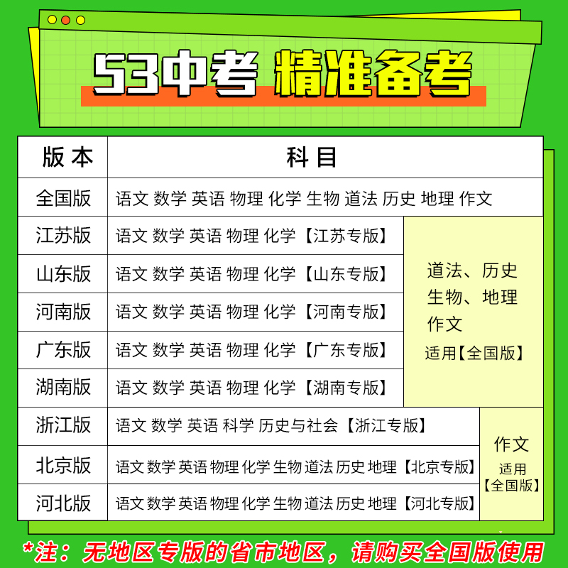 2024新版53中考五年中考三年模拟英语数学物理总复习江苏专用初中会考五三语文化学政治历史地理生物八年级九年级试卷初三真题资料 - 图0