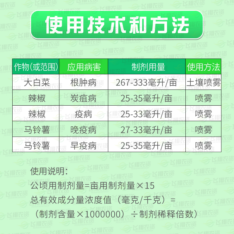 日本福帅得氟啶胺大白菜根肿病辣椒炭疽病马铃薯晚早疫病杀菌剂 - 图1