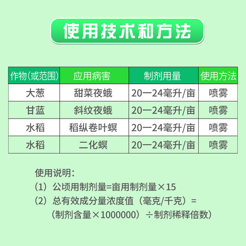 斯品诺34%乙多·甲氧虫二化螟 稻纵卷叶螟 甜菜夜蛾杀虫剂100ml - 图0