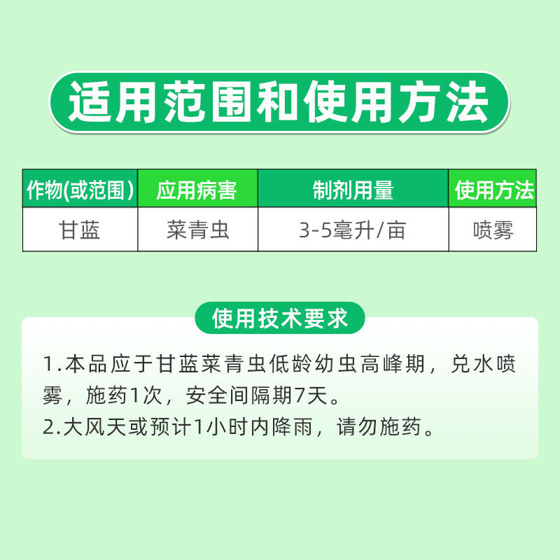 安道麦精功击23%高效氯氟氰菊酯甘蓝菜青虫蚜虫白粉虱农药杀虫剂,淘宝优惠券,粉丝福利购,淘宝优惠卷