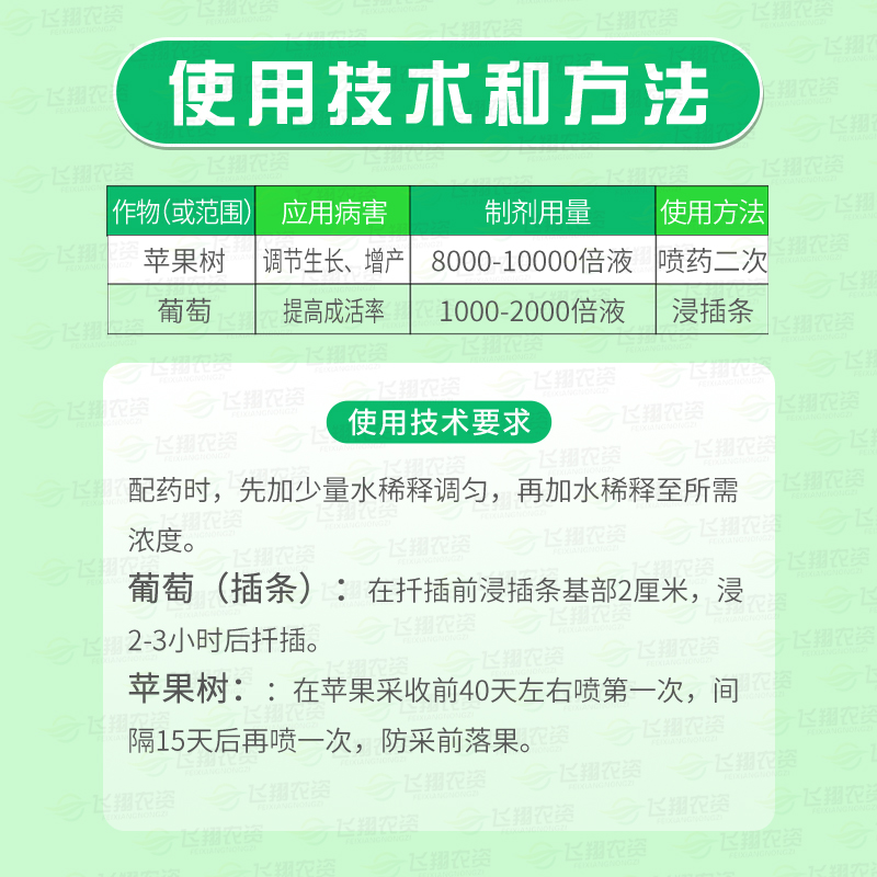 国光生跟生根粉萘乙酸植物花卉多肉树木扦插生发根移栽生根剂25g-图0