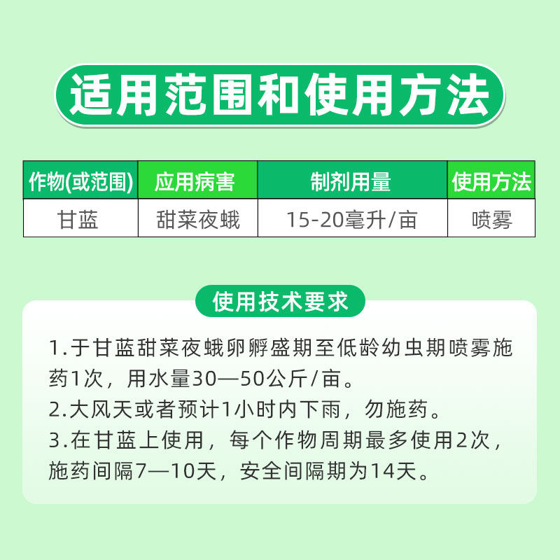 夺灵30%虫螨腈虱螨脲蔬菜甘蓝甜菜夜蛾胃毒触杀杀卵农药杀虫剂,淘宝优惠券,粉丝福利购,淘宝优惠卷