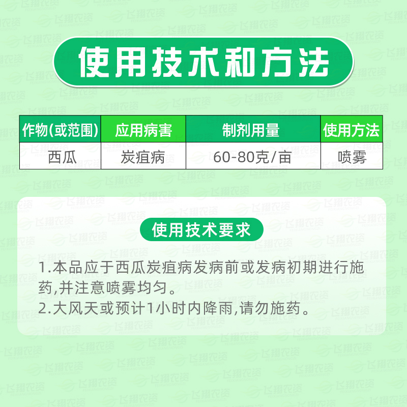 炭洁25%苯醚甲环唑溴菌腈西瓜炭疽病黑斑病白粉病真菌农药杀菌剂 - 图1