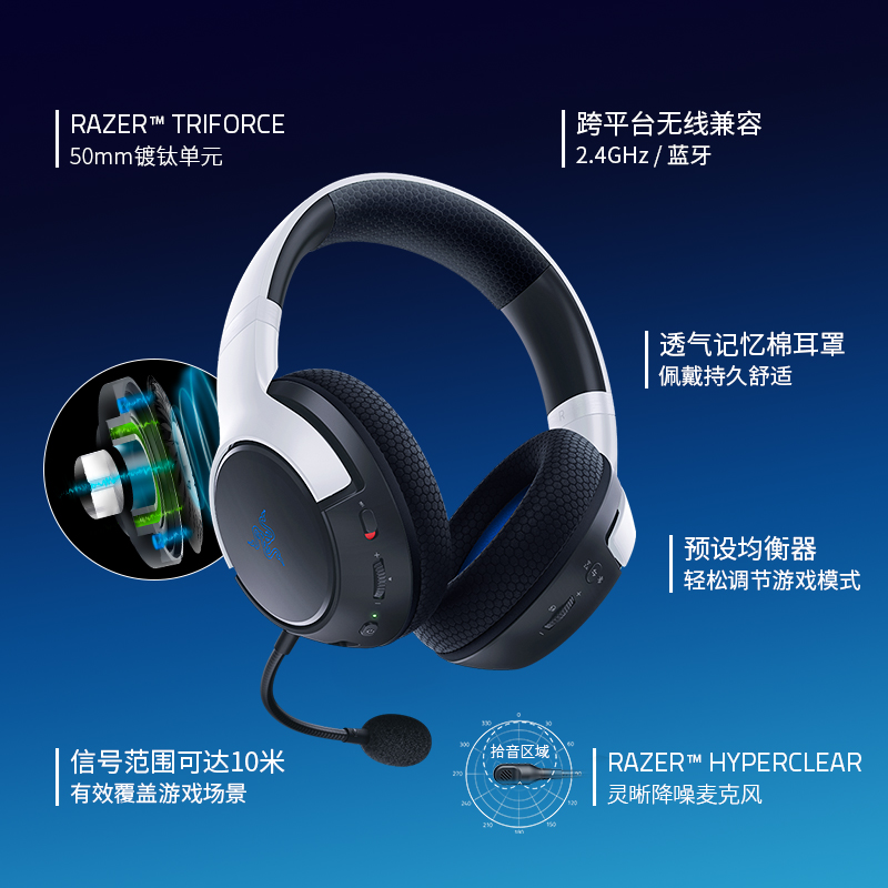 Razer雷蛇噬魂鲨PS专用版主机电脑游戏电竞头戴式无线耳机带麦 - 图0