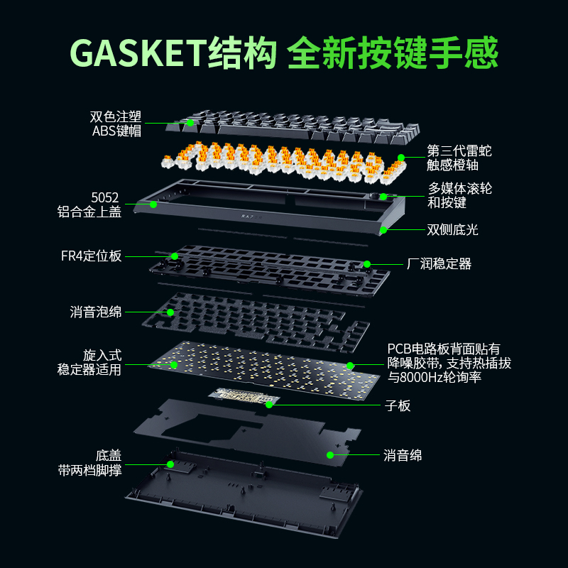 Razer雷蛇黑寡妇蜘蛛V4热插拔75%配列电竞电脑游戏客制化机械键盘-图2