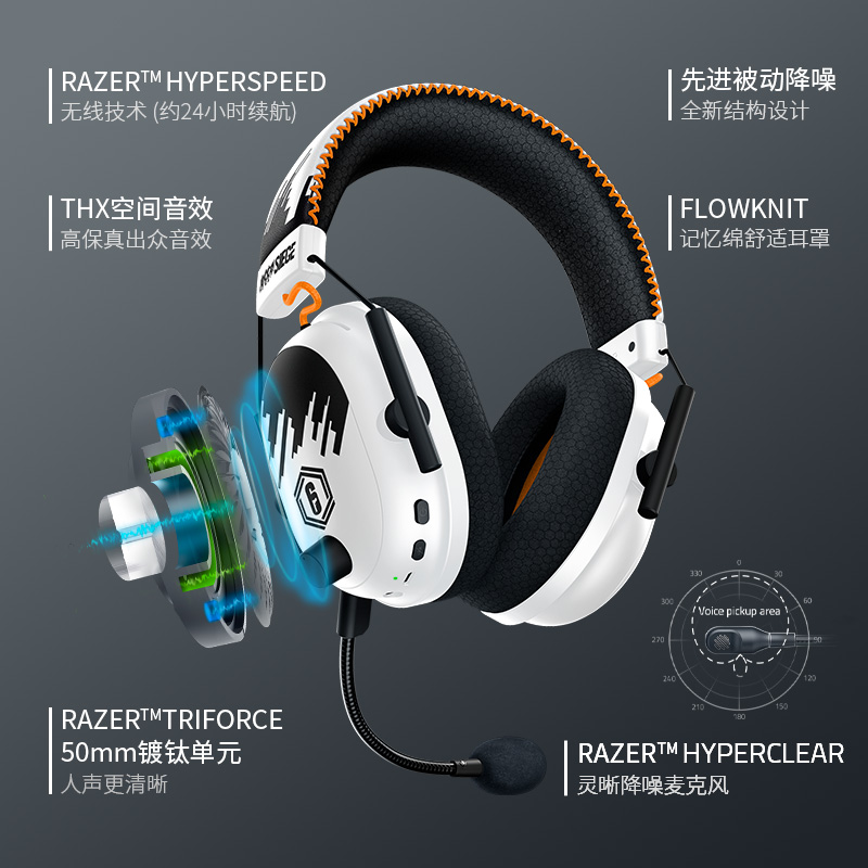 Razer雷蛇旋风黑鲨V2专业版彩虹六号特别版R6无线头戴式游戏耳机-图0