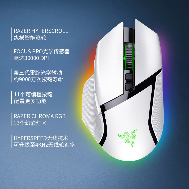 Razer V3 Pro трёхрежимная беспроводная RGB мышь для компьютерных игр в состязательном стиле