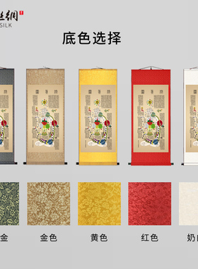 黄帝内经内经图内景修真图挂画
