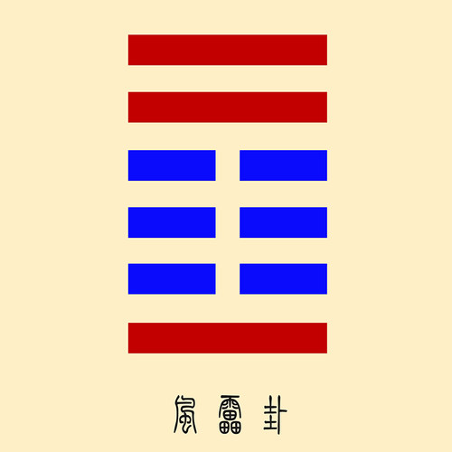 离火卦风雷益卦挂画八卦玄关客厅卧室吉祥如意绢布招财装饰画 - 图2