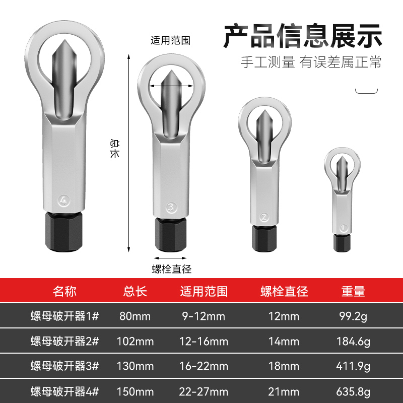 生锈螺母破开器螺帽分离破切器拆卸神器螺丝螺帽劈开破拆切割工具-图2