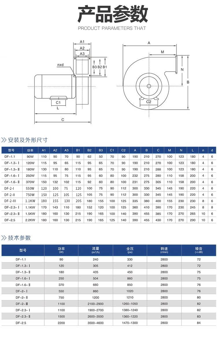 促销df耐高温离心风机单三相220v/380v低噪声小型工业鼓风机引风