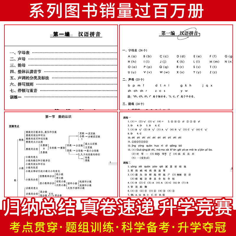 2024版68所名校小学升学夺冠知识大集结语文数学英语小升初复习资料包专项训练必刷题小考知识大全基础知识手册系统总复习知识集锦-图2