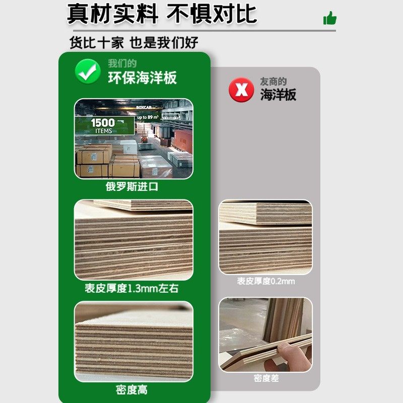 海洋板全桦木多层胶合板俄罗斯原装进口洞洞板全屋定制家具板材,淘宝优惠券,粉丝福利购,淘宝优惠卷