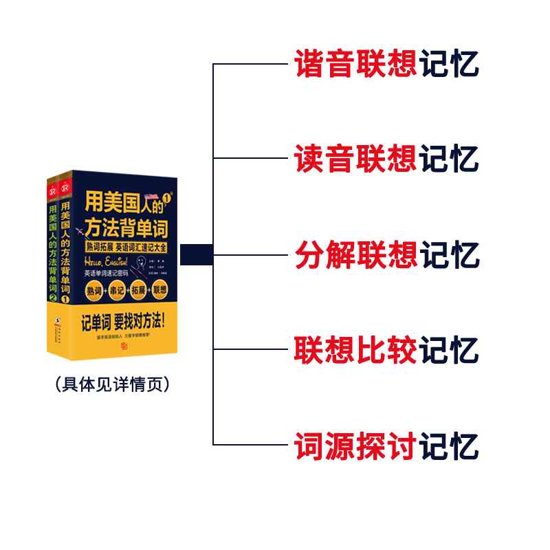 全2册｜英语单词记背神器 用美国人方法背单词 单词密码词根词缀单词 英语单词速记法 思维导图英语速记单词四六级考研GRE雅思托福 - 图1