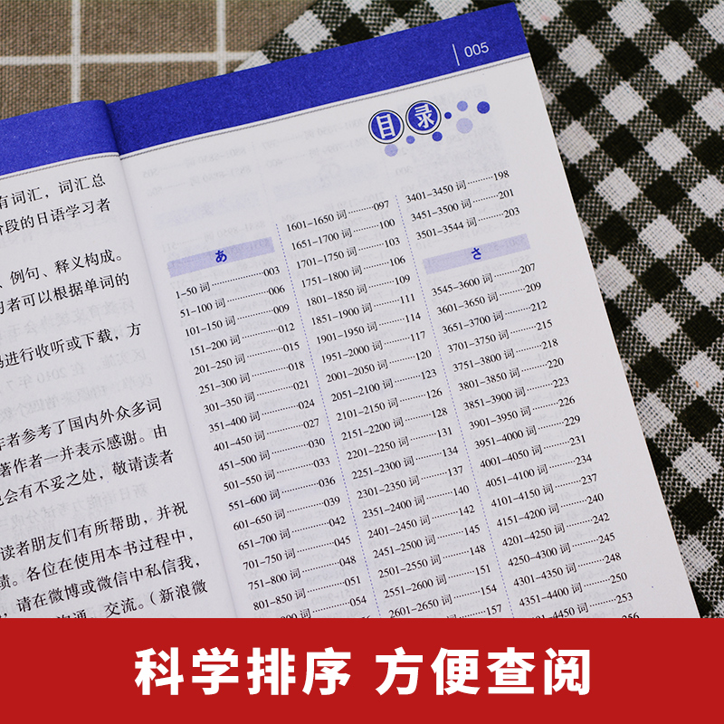 日语红蓝宝书n1-n5 新标准日本语N1-N5文字词汇文法详解练习日语能力考试日语单词语法书日语n1n2n3n4n5日语书籍入门教材口袋书 - 图2