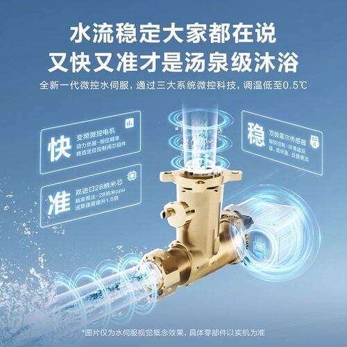 [小蛮腰MAX水伺服]林内燃气热水器GC62家用天然气13/16/20升恒温 - 图1