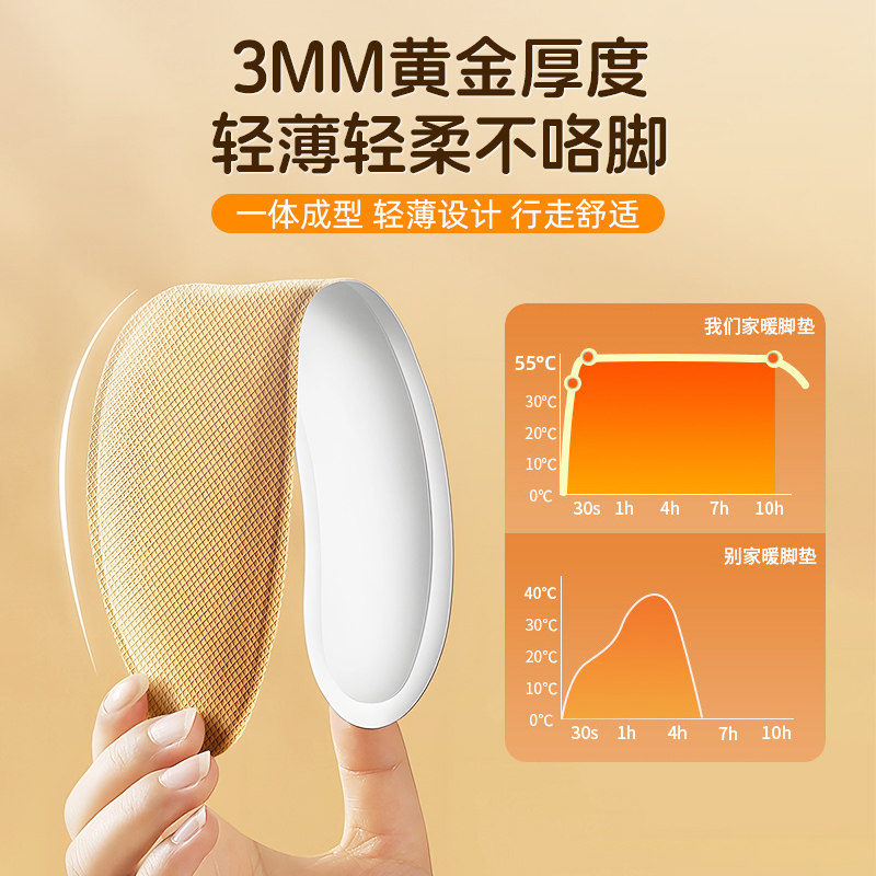 东北艾草自发热鞋垫女免充电加热恒温石墨烯暖宝宝男士保暖暖足贴,淘宝优惠券,粉丝福利购,淘宝优惠卷