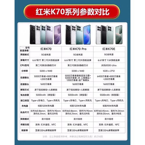 MIUI/小米 Redmi K70E 手机天玑8300Ultra正品大屏幕红米K70e智能 - 图3