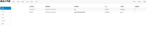 Java/jsp/servlet/文件管理系统/Mysql/Eclipse/Idea/源码 - 图0