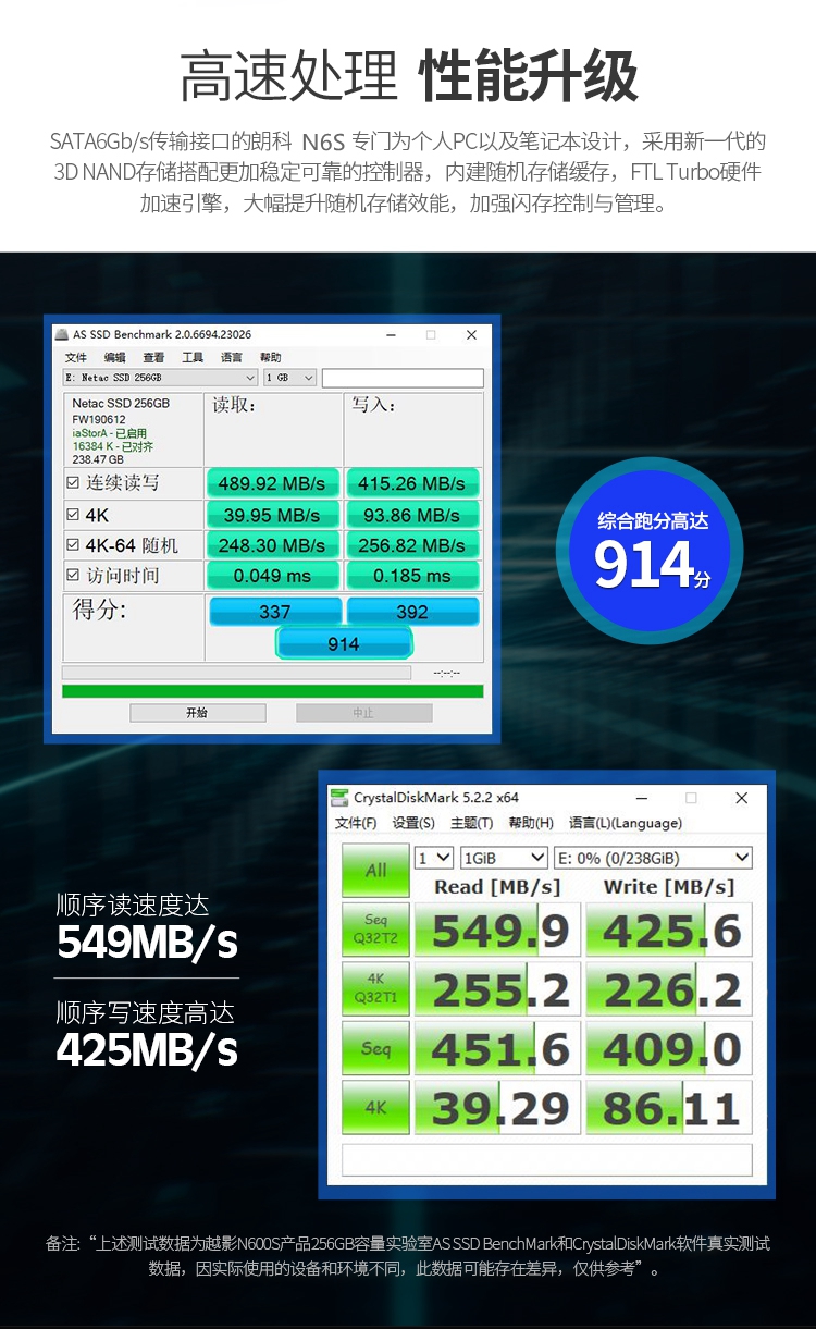 NETAC/朗科128G256G512G1TB2TB越影N600S固态硬盘SSD硬盘2.5寸 - 图3