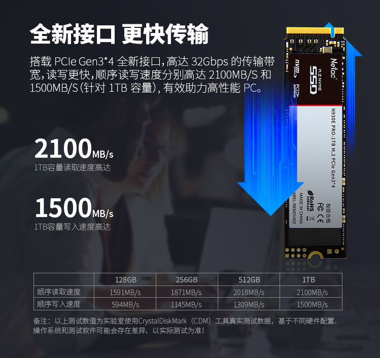 Netac /朗科绝影N930E PRO128G256G512G M2  NVMe PCIe 固态硬盘 - 图2