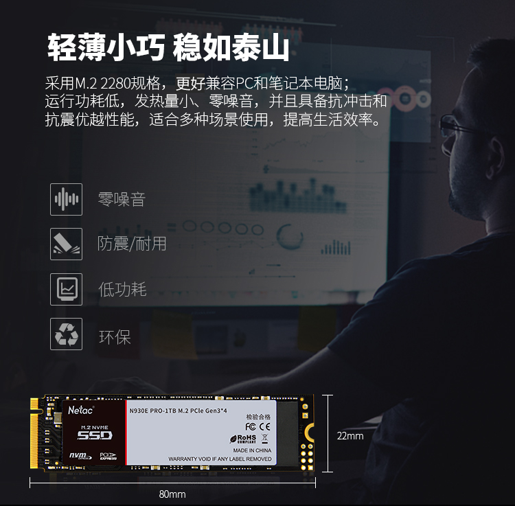 Netac /朗科绝影N930E PRO128G256G512G M2  NVMe PCIe 固态硬盘 - 图3