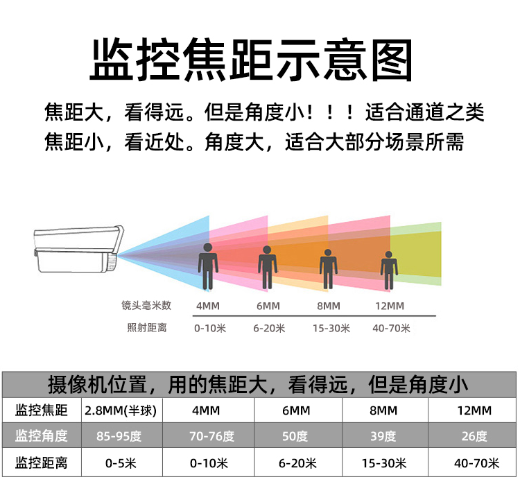 海康7804N-F1网络高清数字硬盘录像机NVR监控主机4路8路16路