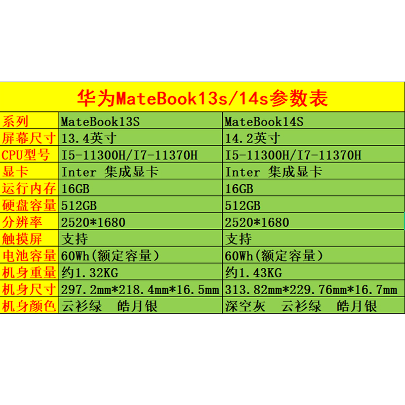 Huawei/华为笔记本电脑 Matebook13S 14S 商务办公轻薄触控标压 - 图2