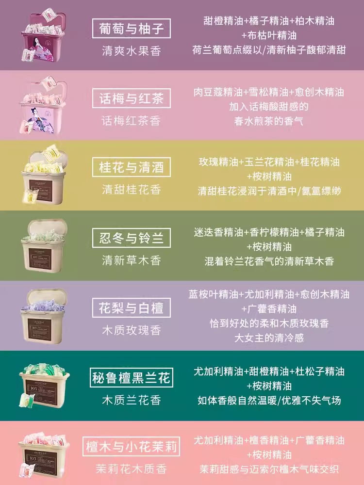 【现货】比香水好闻！绽家洗衣凝珠除菌除螨香味持久留香珠三合一 - 图2