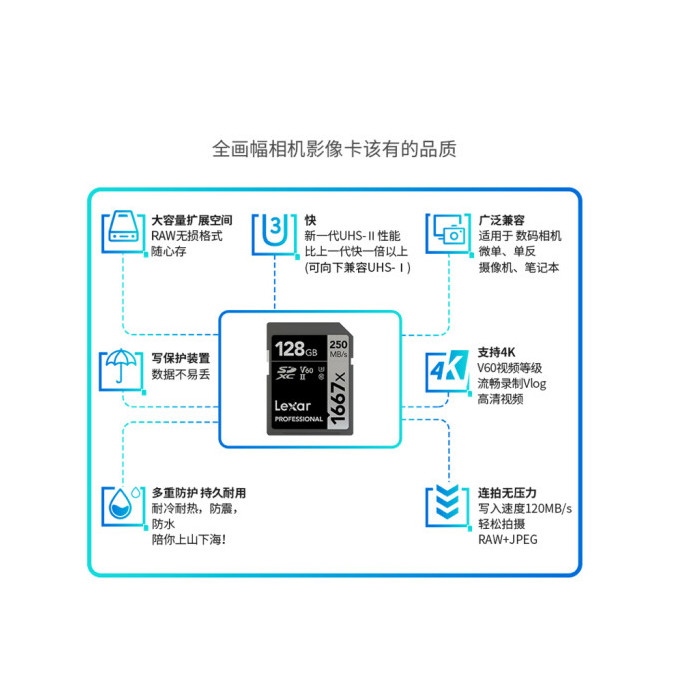 尼康相机内存卡sd 64g高速4K z30/D780/zfc/Z50/Z5相机储存d7500