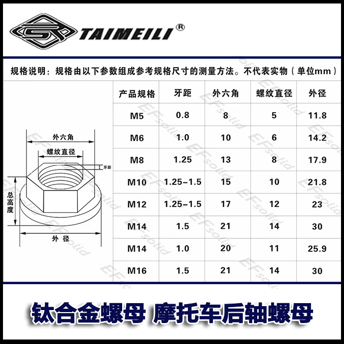 TAIMEILI 钛合金摩托车花式螺母 M4M5M6M8M10M12M14 后轴螺母 - 图1