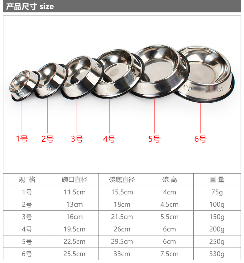 宠物碗不锈钢加厚狗猫碗5种型号泰迪金毛德牧萨摩大食盆防滑耐咬 - 图1